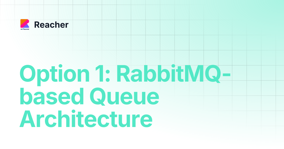 Option 1: RabbitMQ-based Queue Architecture | Reacher